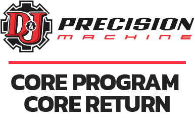Core Return Program